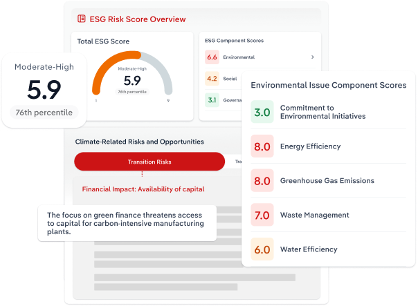 An ESG industry assessment report shows the Environment, Social and Governance risk scores and financial considerations for ESG reporting and investing.